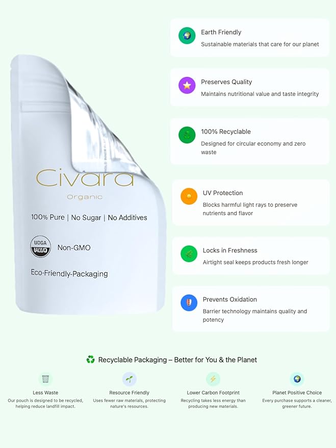 Civara Organic Fruit Powder Trio – 3-Pack (6oz Each) | 100% Natural No Sugar No Additives | USDA Organic Vegan Gluten-Free | Perfect for Smoothies Drinks &amp Baking – Choose Your Flavors (8. Bl