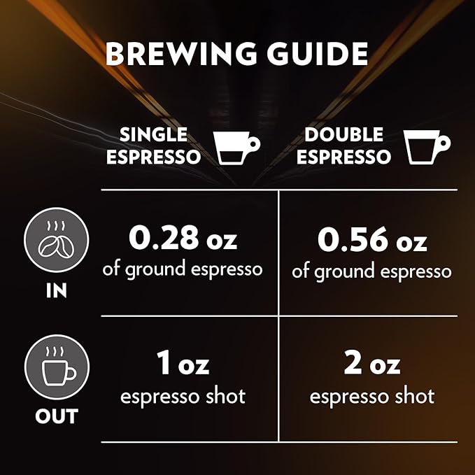 Lavazza Espresso Whole Bean for Automobili Lamborghini Dark Roast Arabica and Robusta Blend 2.2 lb Bag (Package May Vary)