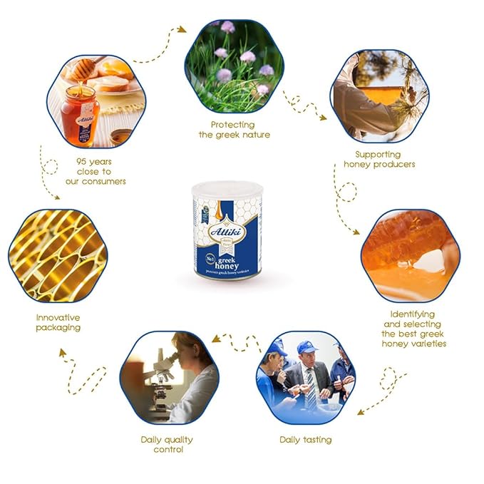Attiki Pure Greek Honey with Thyme Wild Flowers and Herbs Perfect for Baking Cooking Lemonade and Tea 2.2lb (1000g) CAN