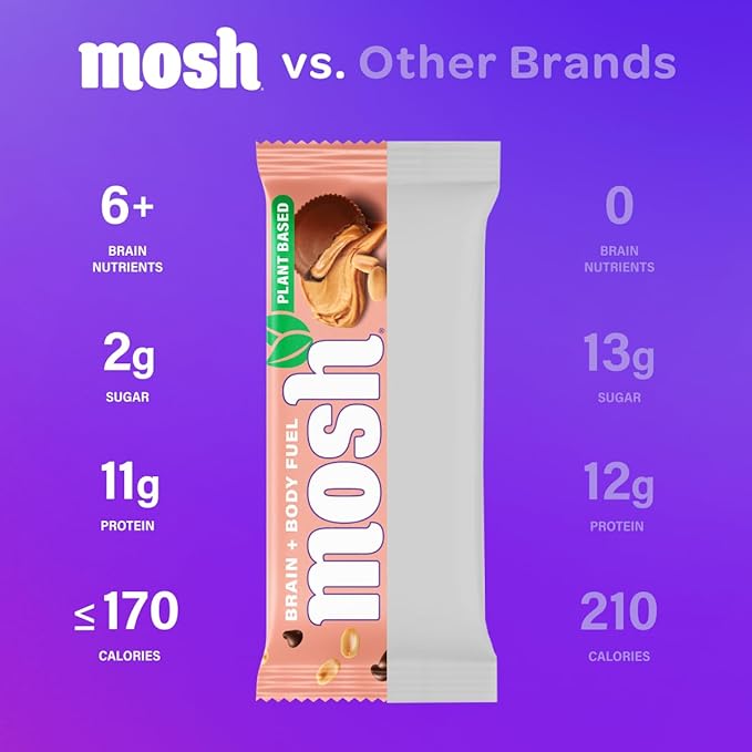 MOSH Peanut Chocolate Chip Vegan Protein Bars Plant Based Keto Gluten Free Brain Healthy Snack with Cognizin Ashwagandha and Lion's Mane 12 Count