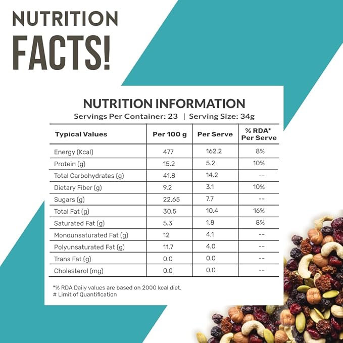 Roasted Premium Nuts Seeds &amp Berries Unsalted (Mix of 14 Super Nuts Seeds &amp Berries) | Oil-Free Roasting | No Salt | Slow baked Trail Mix - 400 gm