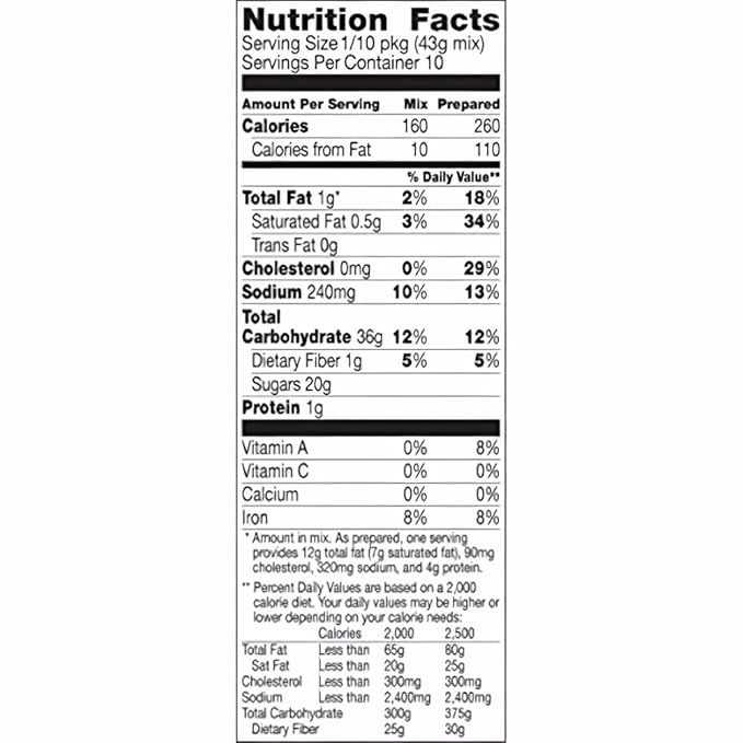 Betty Crocker Gluten Free Devils Food Cake Mix 15oz Box (Pack of 2)