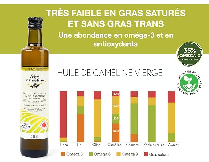 Cold-Pressed Virgin Camelina Oil 500mL by Signé Caméline | High Smoke Point 475°F | Rich in Omega-3 &amp Vitamin E | Alternative to Olive Oil | Vegan | Made in Canada | Non-GMO