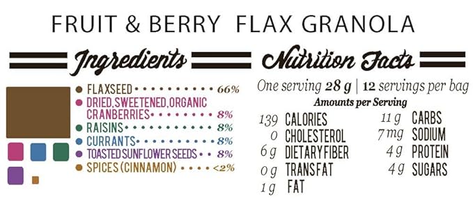 Variety Pack--Fruit &amp Berry Cranberry Walnut &amp Apple Cinnamon (12oz ea)