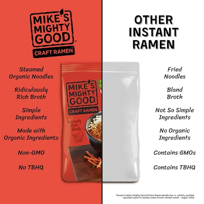 Mike's Mighty Good Craft Ramen Vegetarian Kimchi Soup - Instant Ramen Noodles - Organic Instant Noodles - Vegan Ramen Soup - 2.3 Ounces - 7 Pillow Packs