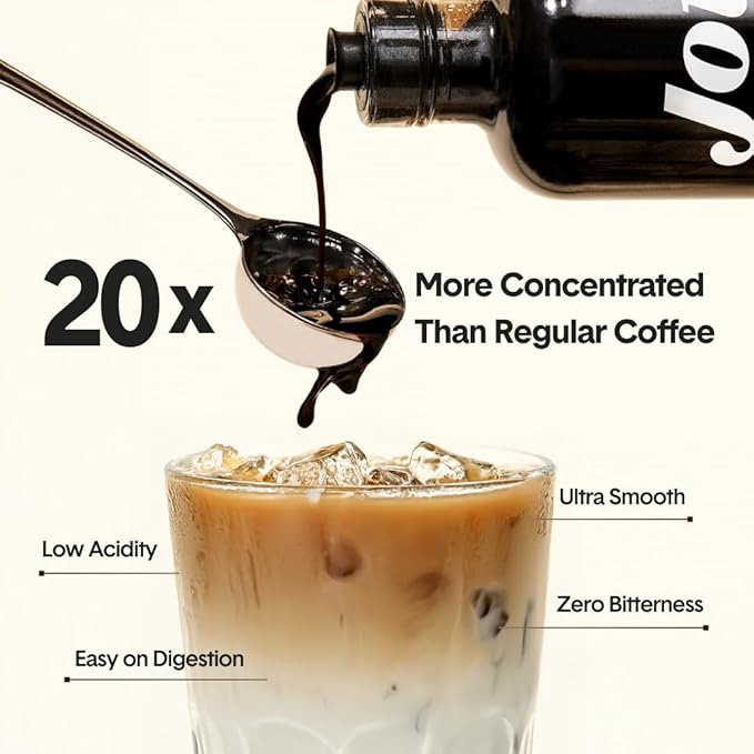 Jot Coffee Concentrate (Peppermint Mocha) High Caffeine Cold Brew Coffee Concentrate Liquid for Iced Coffees Instant Espresso Hot Cold Instant Coffees - Makes 14 Cups 150mg Caffeine/Tbsp No Sugar