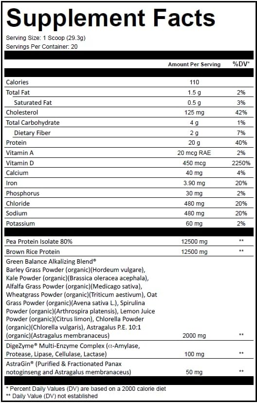 Samnites Plant Base Protein Powder Mocha Cappuccino Flavor Natural Whey with AstraGin 20g Protein 1.29lb Gluten Free Soy Free