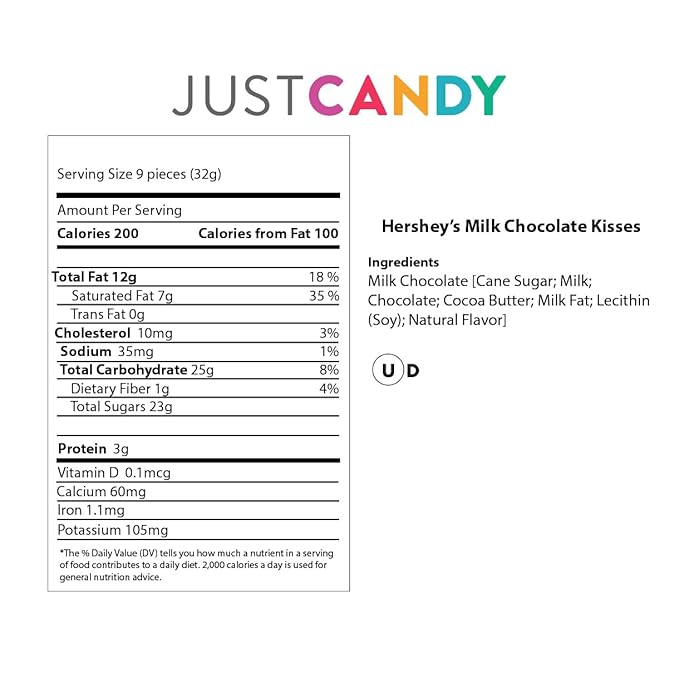 Pink Foil Kisses 90 ct Milk Chocolate Candy Plus Exclusive Free Kiss Stickers by Just Candy