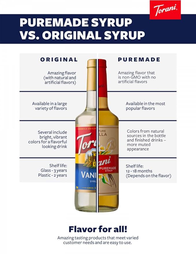 Torani Puremade Coconut Flavored Drink Syrup 25.4 fl oz (Pack of 4)