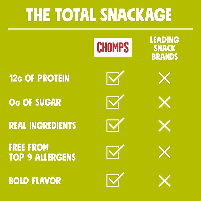 Chomps Jalapeño Turkey Jerky Meat Snack Sticks 24-Pack - Keto Paleo Low Carb Whole30 12g Lean Meat Protein Gluten and Antibiotic Free Zero Sugar