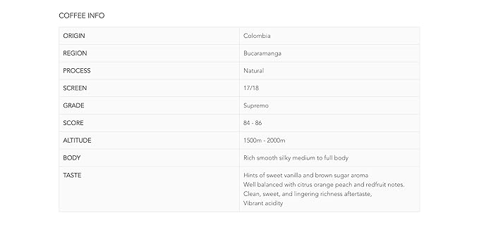 Roastika - Premium Green Coffee Bean - Colombia SUPREMO - 20lb Single Origin - Unroasted Coffee Bean