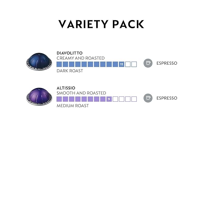 Nespresso Capsules Vertuo Espresso Variety Pack Medium and Dark Roast Espresso 50-Count Espresso Pods Brews 1.35oz.