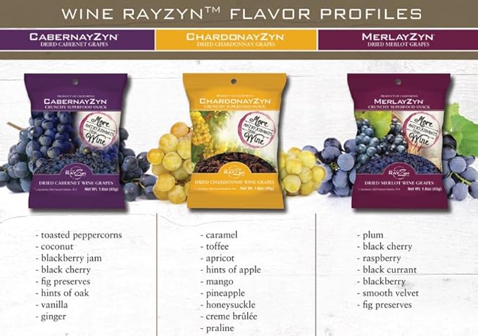 Wine RayZyn® ChardonayZyn® | Nature's Most Antioxidant-Rich Superfood for a Healthy Heart and Life | Made from Dried California Chardonnay Wine Raisins®| Alcohol-Free with the Health Benefits of a Gla