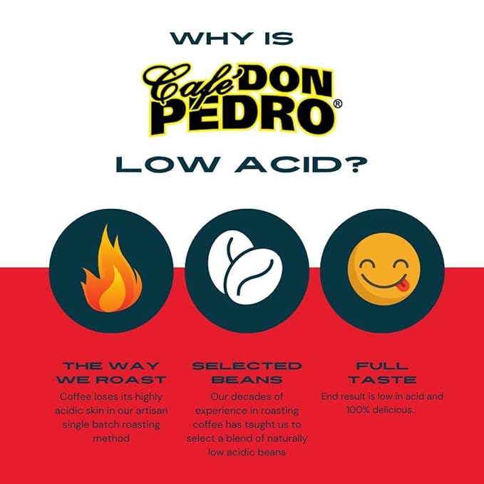 Cafe Don Pedro Decaf American Roast Naturally Low Acid Coffee Medium Roast Stone Ground Coffee Stomach Friendly Prevents Acid Reflux Decaffeinated (12 Cans)