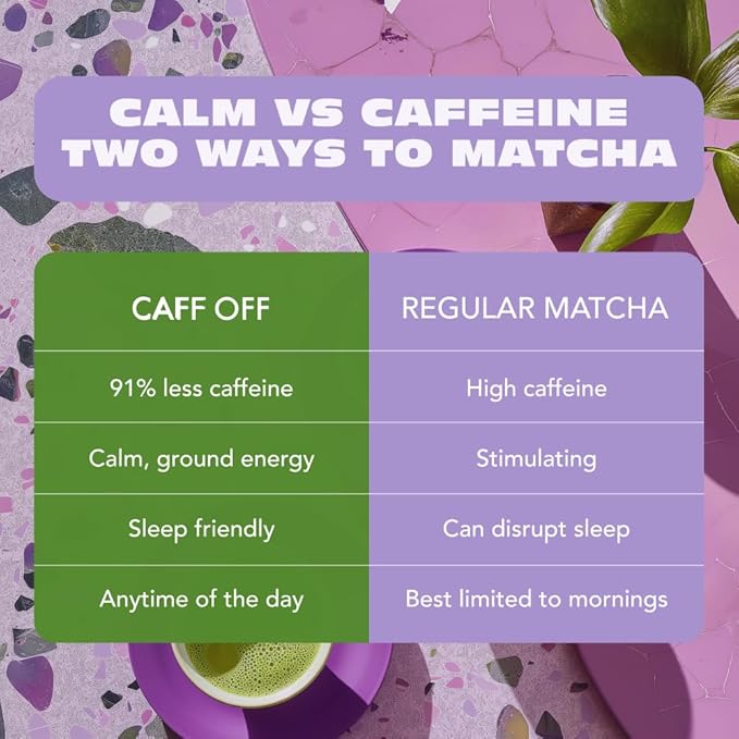 Decaf Matcha Green Tea Powder From Japan - 15 Sticks (2 g each / 30 g total) - Ceremonial Grade - Naturally Decaffeinated Using No Chemicals - Tested For Heavy Metals &amp Pestacides - First Harvest