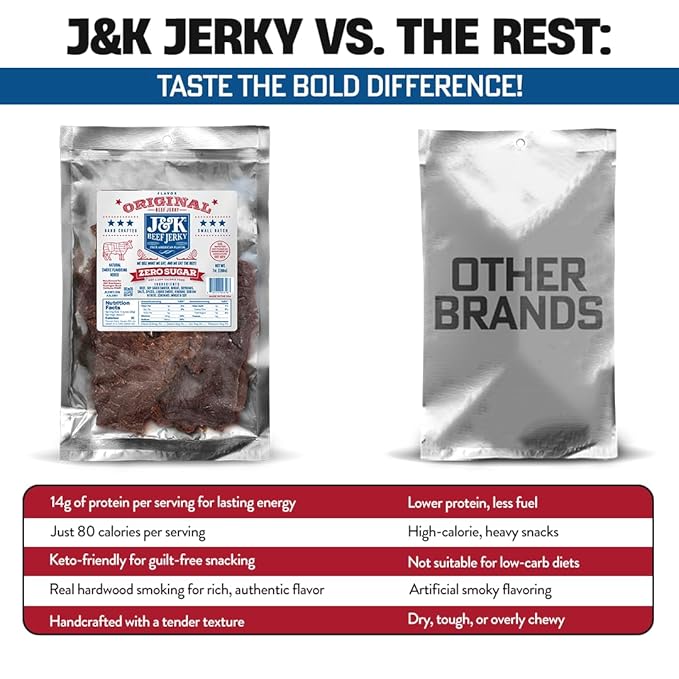 J&ampK Sugar-Free Original Beef Jerky - Real Premium Smoked Beef with Double Tenderness - Paleo &amp Keto Friendly Sourced &amp Made in California USA - 7oz (Pack of 2)