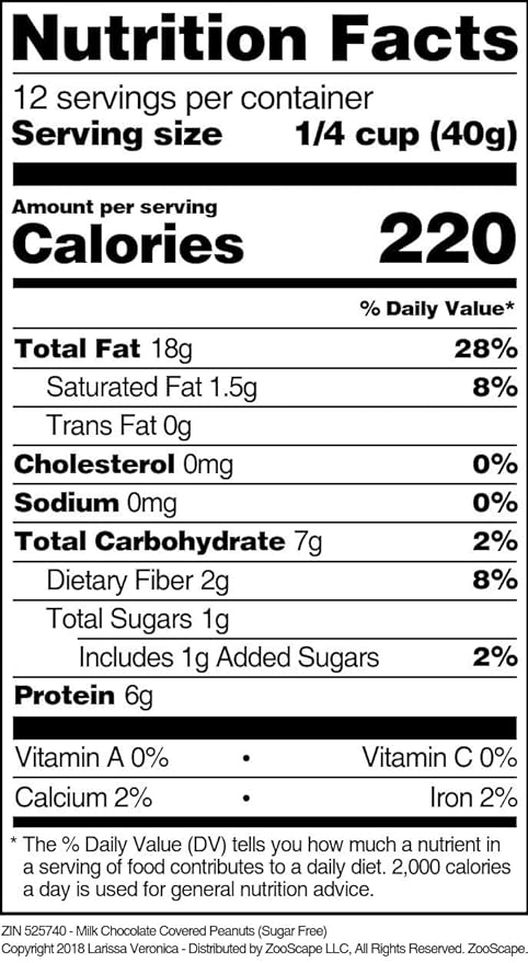 Milk Chocolate Covered Peanuts (Sugar Free) (16 oz ZIN: 525740)