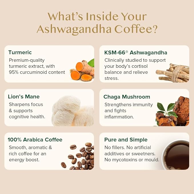 VAHDAM Ashwagandha Coffee with Turmeric Lion’s Mane &amp Chaga Mushroom | Clinically Proven KSM 66 Ashwagandha &amp Pure Arabica Coffee | Stress &amp Cortisol Support Better Energy - 40 servings