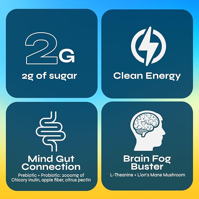 Yerba Magic – Yerba Mate Tea Instant Powder Super Drink with Nootropics Prebiotics &amp Probiotics – Clean Energy Mental Clarity &amp Gut Wellness | Low Sugar Natural Caffeine – Pina Colada 30 S