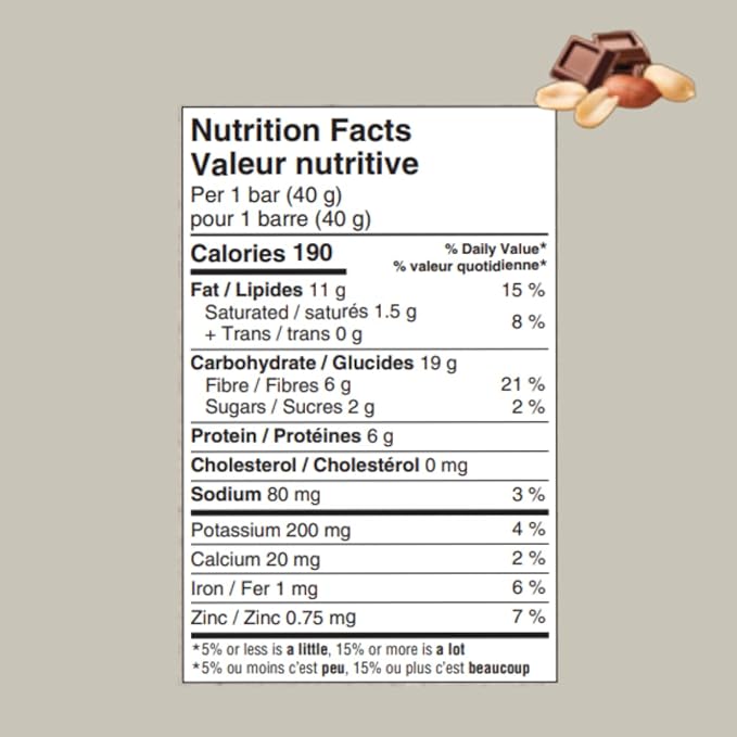 Taste of Nature - Organic 2g Sugar Chocolate Peanut - Low Sugar Snack and Breakfast Bar High Fiber Energy Bar - 16 Count Snack Pack