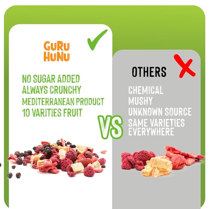 GURU HUNU Freeze Dried Fruit Mix 12 Individual Packs Healthy Fruit Snacks - Variety Pack Dehydrated Fruit Chips Camping Snacks Mixed Fruit - Bulk Dried Fruit No Sugar Added Dry Fruit Snacks Healthy G
