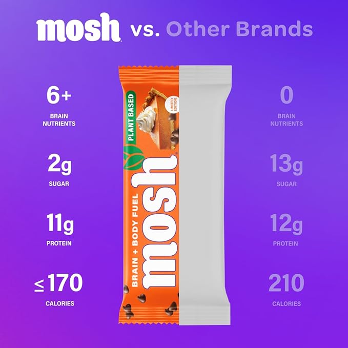 MOSH Pumpkin Spice Chocolate Chip Vegan Protein Bars Plant Based Keto Gluten-Free Brain Healthy Snack with Cognizin Ashwagandha and Lion's Mane 12 Count