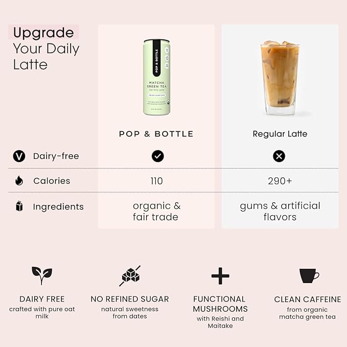 Pop &amp Bottle Classic and Matcha Oat Milk Lattes - Reishi and Maitake Mushrooms Green Tea Cold Brew Coffee Berry MCT Oil Organic Dairy &amp Gluten Free Vegan - 8 Fl Oz (Pack of 12) 6 Eac