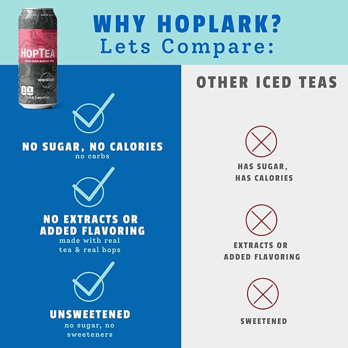 HOPLARK Sparkling HopTea – THE MILE HIGH-BISCUS ONE 16fl oz Tall Cans (Pack of 12) – Hibiscus Tea with Lemondrop and Cashmere Hops – Unsweetened – Antioxidants – Polypohenols – Zero Calorie – Caffein