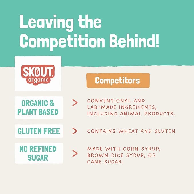 Skout Organic Plant-Based Protein Bars Peanut Butter (12 Pack) – 10g Protein – Vegan Protein Bars – Only 3 Ingredients – Easy Snack – Gluten Dairy &amp Soy Free