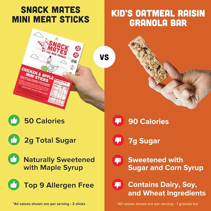 Snack Mates by New Primal Sampler Three Flavor Pack Mini Chicken Sticks High Protein and Low Sugar Kids Snack Certified Gluten Free Soy Free Certified Paleo Lunchbox Friendly 15 Count