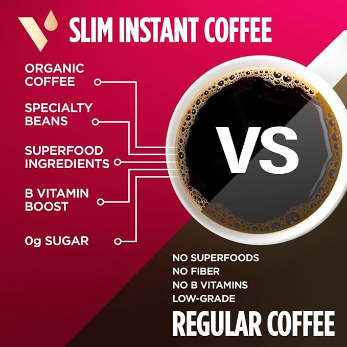 VitaCup Slim Instant Coffee Packets with Garcinia Fiber B Vitamins Skinny Coffee Bold &amp Smooth Medium Dark Roast 100% Arabica Coffee in Single Serve Sticks 48 Ct