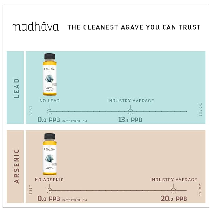 MADHAVA Organic Light Agave | 100% Pure Organic Blue Agave Nectar | Natural Sweetener Sugar Alternative | Vegan | Organic | Non GMO | Liquid Sweetener  11.75 oz. Bottle (Pack of 6)