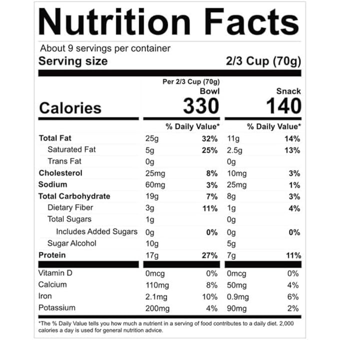 NuTrail! Honey Nut Protein Nut Granola No Sugar Added Low Carb Keto Friendly Gluten Free Granola Cereal High Protein Snack 22 oz Bag (Pack of 2)