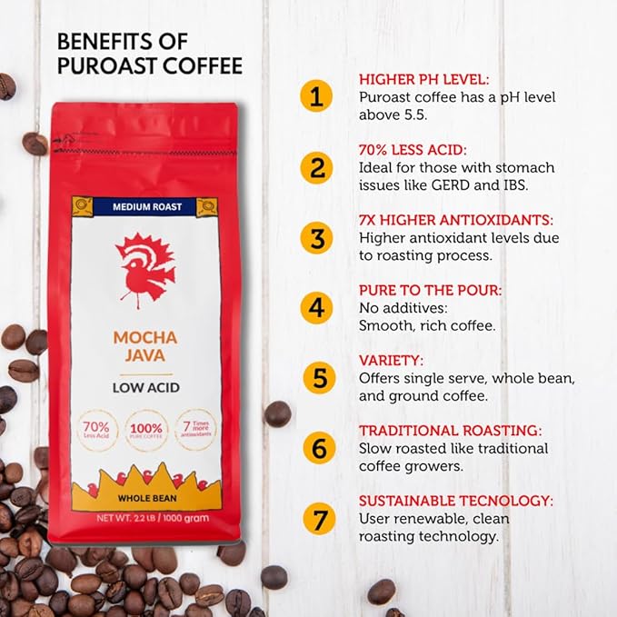 Puroast Low Acid Coffee Whole Bean | Mocha Java Whole Bean | Medium Roast | High Antioxidants &amp High pH |No Bitter Aftertaste | Reduced Heartburn &amp GERD | Suitable for Cold Brew - 2.2 LB