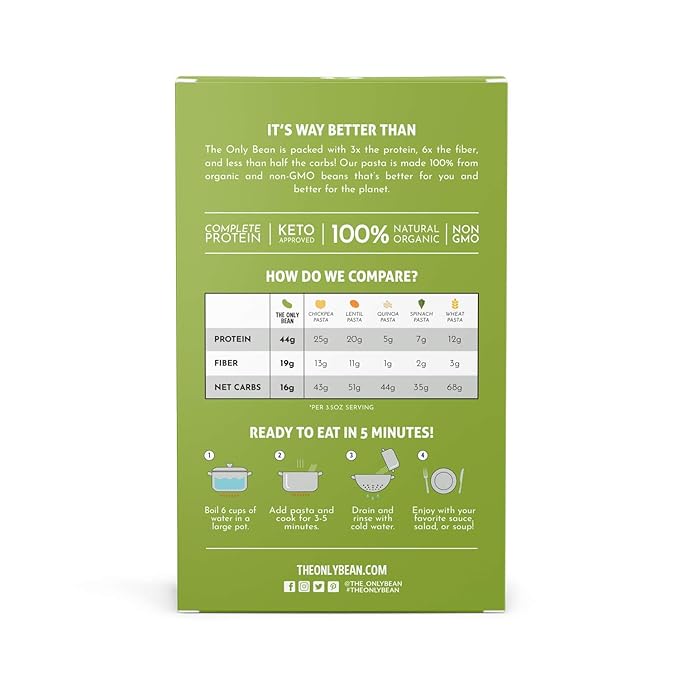 The Only Bean - Organic Edamame Fettuccine Pasta - High Protein Keto Friendly Gluten-Free Vegan Non-GMO Kosher Low Carb Plant-Based Bean Noodles - 8 oz (6 Pack)