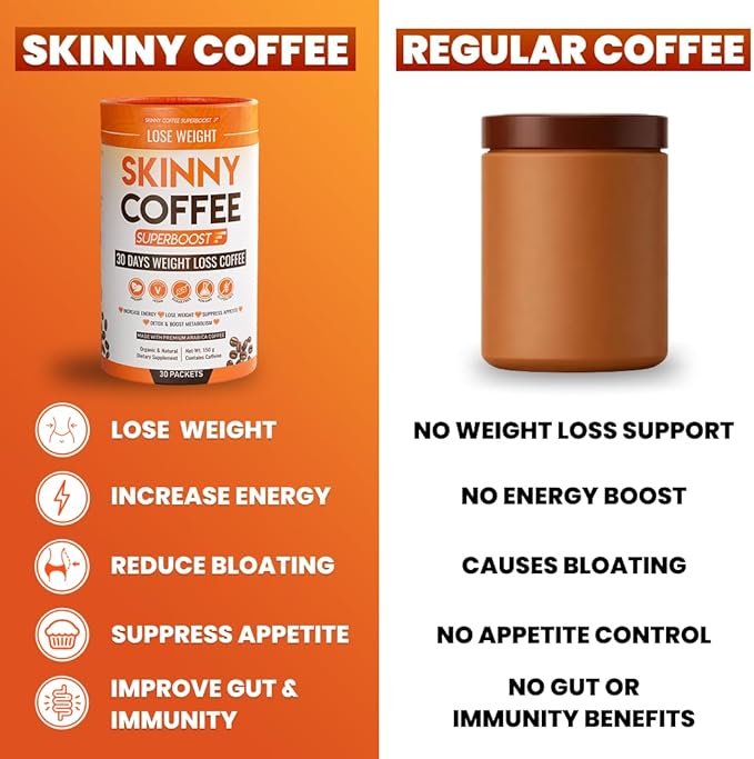 Skinny Coffee Super Boost Weight Loss Coffee Belly Fat Burner for Women &amp Men Sugar-Free Keto Vegan Reduces Bloating Supports Energy &amp Metabolism Appetite &amp Cravings Control (60 Servi