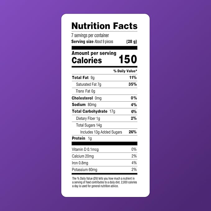 Edward Marc Girl Scouts Coconut Caramel Bites - Inspired by Girl Scout Cookies Crispy Coconut and Dark Chocolate - 5.5 oz Resealable Bag - Gourmet Chocolate Gift - Pack of 10