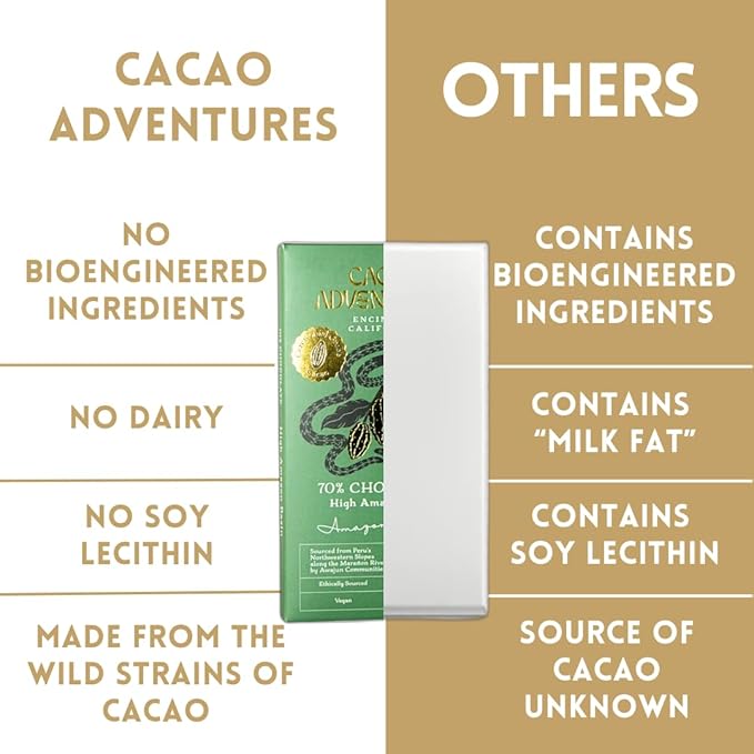 Cacao Adventures - 70% Ceremonial Grade Cacao Bar | Wild Strains | Ethically Sourced Sustainably Grown | (1.76oz - Pack of 3)