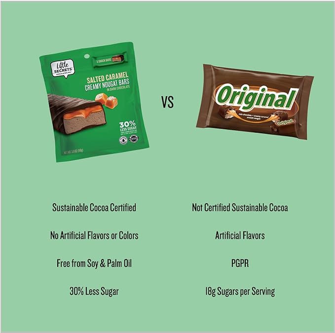 Little Secrets Dark Chocolate Nougat Bars | 5 Snack Bars per Bag| Made in Europe | Nothing Artificial &amp No Sugar Alcohols | Sustainable Cocoa | 3.9 Ounce Pack of 6-30 bars total