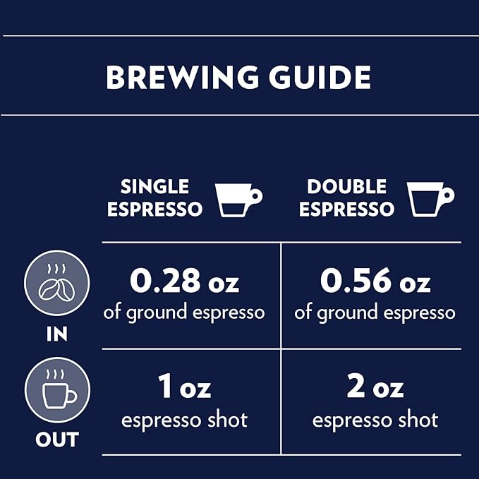 Lavazza Top Class Whole Bean Coffee Arabica and Robusta Blend 2.2 lb Bag (Pack of 2)