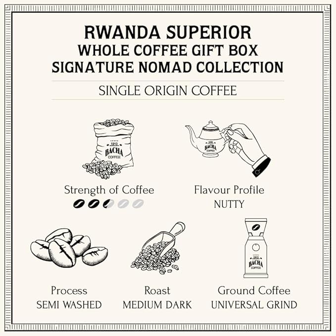 Bacha Coffee | Rwanda Superior Single Origin Whole Beans Medium Dark Roast 100% Arabica Specialty Coffee 250g Signature Nomad Collection Gift Box