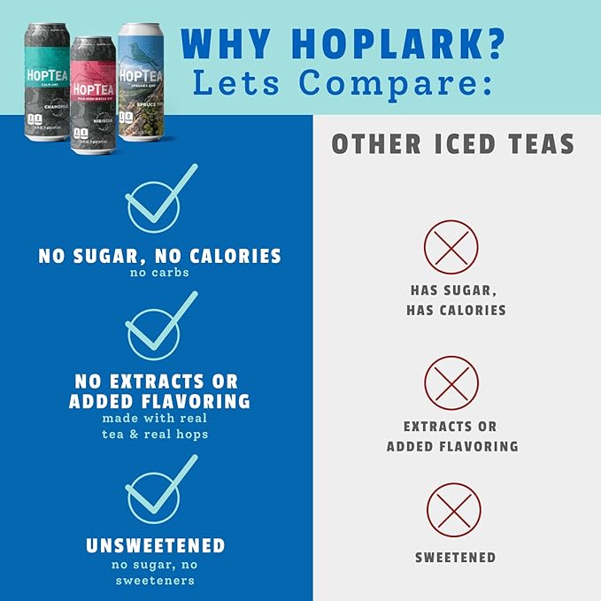 HOPLARK Sparkling HopTea – The RELAX PACK – Tall 16fl oz cans (Pack of 12) – Sampler Variety Pack with Chamomile Hibiscus and Spruce Tips – Zero Calorie – Unsweetened