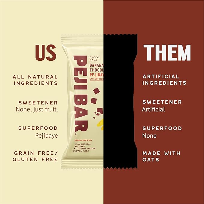 PEJI BAR Superfood Energy Bars | Choco Nana Banana Chocolate Flavor | Gluten Free 7g Protein Fiber Whole Ingredients No Sugar Added | Adventure Ready Snack 12 Count