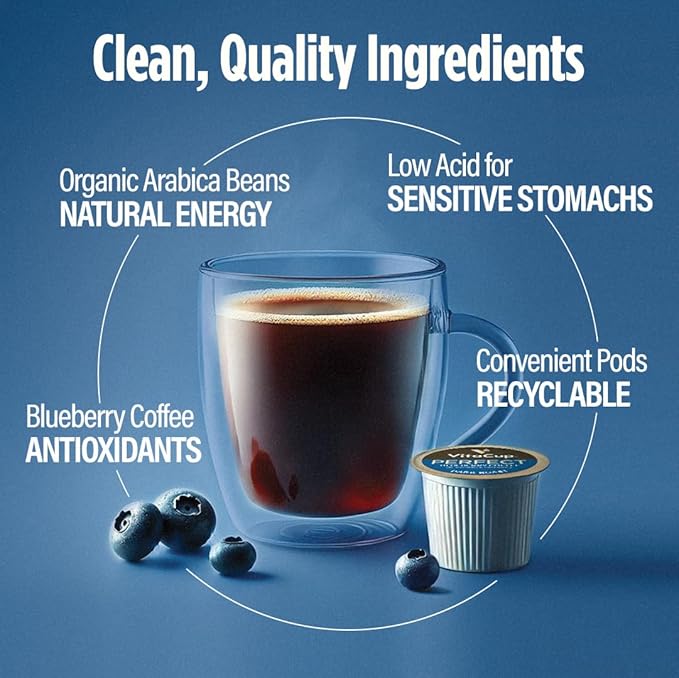 VitaCup Perfect Blueberry Flavored Low Acid Coffee Pods Organic Fair Trade Dark Roast Single Origin from Guatemala Clean &amp Pure Single Serve Pods 32 Ct