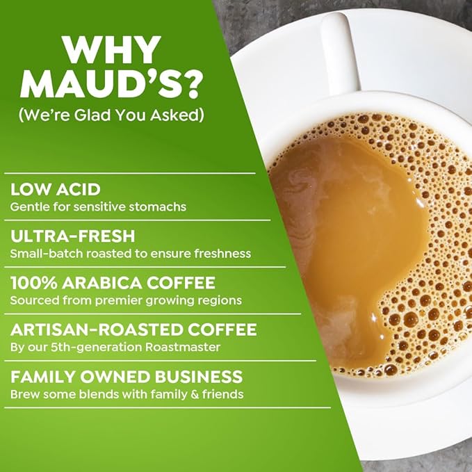 Maud's Donut Shop Coffee Pods 100 ct Light Roast Single Serve Pods – 100% Arabica Coffee Compatible with Keurig K Cups Maker