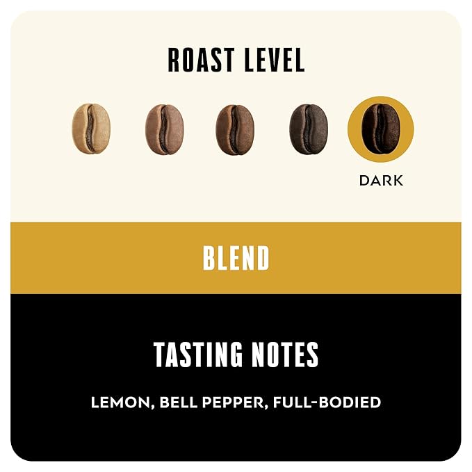 BLK &amp Bold Ground Coffee Espresso Dark Roast 100% Arabica Coffee Beans Bold Heavy Body with Smooth Toasty Finish Fresh Roasted Coffee for Espresso Machine Drip French Press &amp Cold Brew