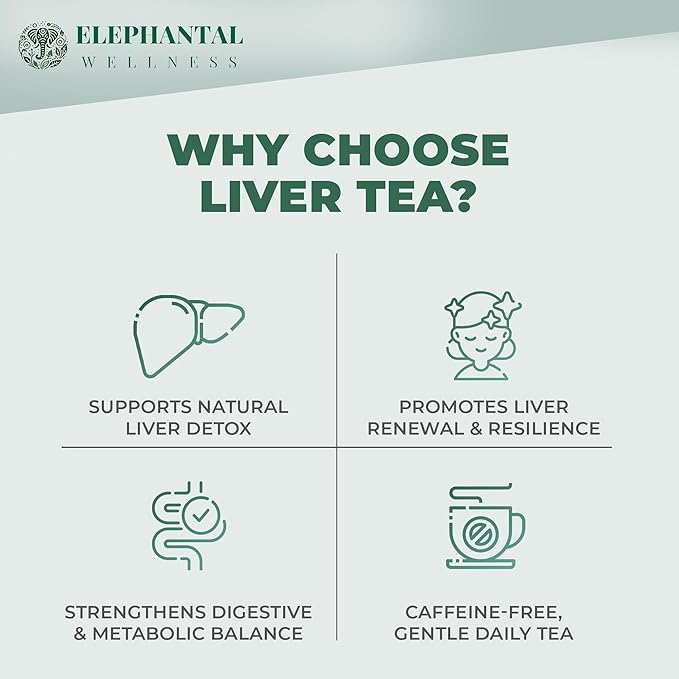 Elephantal Wellness Liver Herbal Tea – Supports Liver Detox Repair &amp Resilience | Milk Thistle Artichoke Leaf Dandelion Root &amp Burdock | Caffeine-Free Loose Leaf Herbal Tea – 2oz 20 Servin