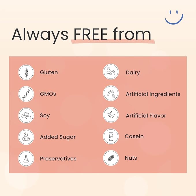Simple Spectrum All Natural Fish Oil Omega 3 DHA Supplement