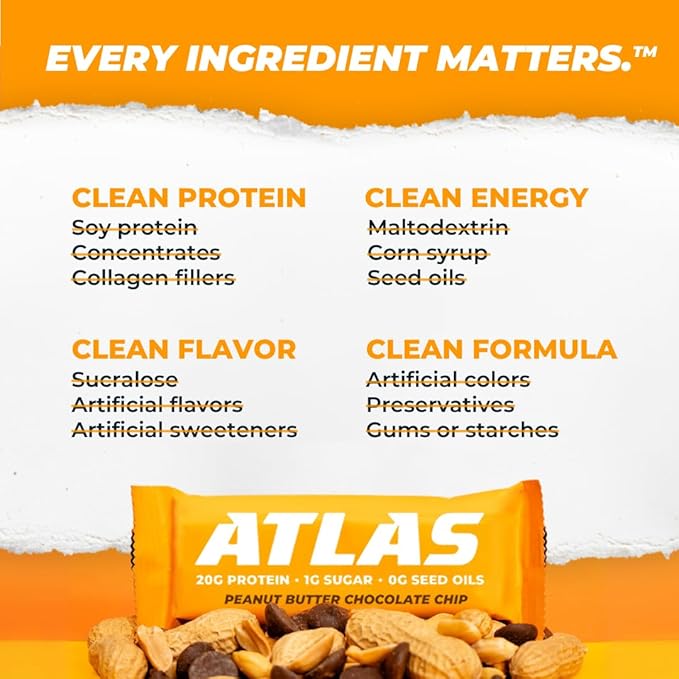 Atlas Real Food Protein Bar – 20g Clean Protein 1g Sugar No Seed Oils No Artificial Sweeteners (Variety 12 Count)