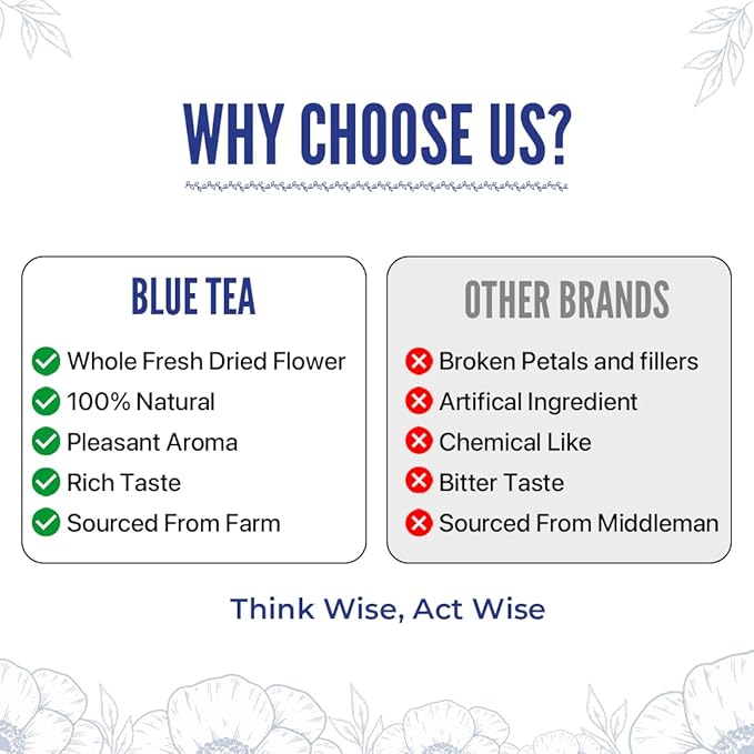 BLUE TEA - Flower Tea Combo - 5.64 Oz (Pack of 5) | Butterfly Pea Rose Hibiscus Chamomile Lavender | VARIETY PACK | Caffeine Free - Non-Bitter - Herbal Tea - Flower Based | Pet Jar Pack